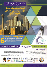 Poster of Sixth Annual Congress of Civil Engineering, Architecture and Urban Planning Technology Infrastructure Development of Iran