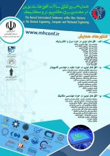 Poster of Annual International Conference on New Horizons in Electrical, Computer and Mechanical Engineering