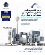Poster of the 2nd Development of Tech Infrastructure of Iran