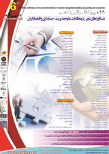 Poster of Sixth Scientific Conference on New Achievements in the Studies of Management, Accounting and Economics of Iran