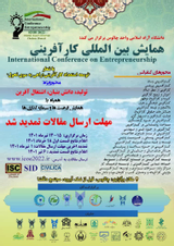 Poster of International Conference of Entrepreneurship (ICOE-2022)