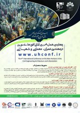 Poster of the 4 International Conference on Modern Horizons in Civil Engineering, Architecture and Urban Development