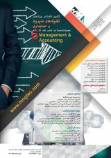 Poster of 6th International Conference on Management and Accounting Techniques