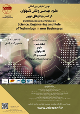 Poster of The Second International Conference on Science, Engineering and the Role of Technology in New Businesses
