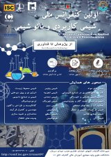 Poster of First National Conference on Applied Chemistry and Nanochemistry 