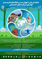 Poster of National Conference on Environmental Education and Social Capital Promotion