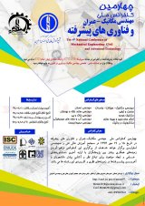 Poster of Fourth National Conference on Mechanical Engineering, Civil Engineering and Advanced Technology