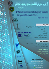 Poster of Fourth National Conference on Interdisciplinary Research in Management and Humanities