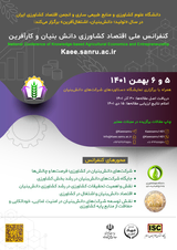 Poster of National Conference on Knowledge-Based Agriculture and Entrepreneurship