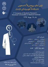 Poster of First Student Congress of Khorasan University of Medical Sciences