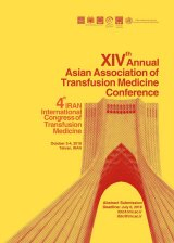 Poster of Fourth International Congress on Transfusion Medicine