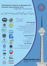 Poster of Fourth International Conference on Management Studies and Humanities