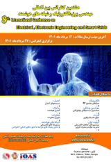Poster of 8th International Conference on Electrical, Electronics and Smart Grid Engineering