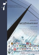 Poster of 7th International Conference on Civil Engineering, Architecture and Urban Economics Development