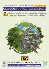 Poster of The Second National Conference of the Scientific Association of Technology Parks and the Iranian Innovation Organization