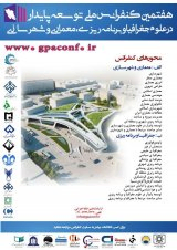 Poster of Seventh National Conference on Sustainable Development in Geography and Planning, Architecture and Urban Science