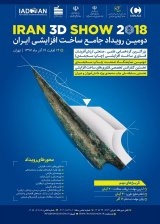 Poster of The Second Comprehensive Event of Incremental Production of Iran