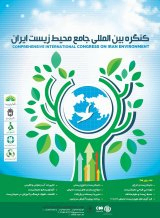 Poster of Third International Conference on the Comprehensive Environment of Iran