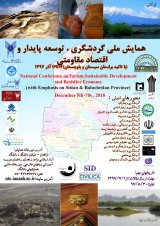 Poster of National Tourism Conference, Sustainable Development and Resistance Economics
