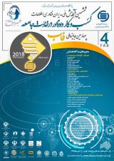 Poster of 6th IT Managers National Conference