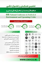 Poster of 6th National Conference & Festival of Environment