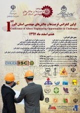 Poster of First Conference of Alborz  Engineering  Opportunities and Challenges