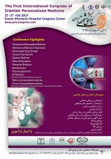 Poster of First Personal Medical Congress