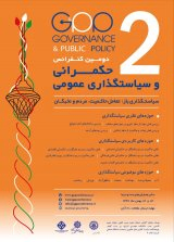 Poster of Second Conference on Governance and Public Policy