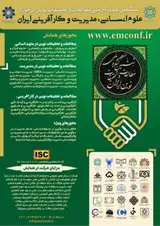 Poster of The 6th National Conference on Advanced Studies and Research in the Field of Humanities, Management and Entrepreneurship of Iran