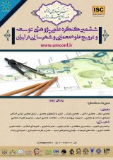 Poster of The 6th Scientific Congress on the Development and Promotion of Iranian Architecture and Urban Science