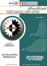 Poster of The 8th International Conference on Industrial Engineering, Productivity and Quality