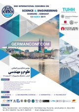 Poster of Second International Congress of Science and Engineering