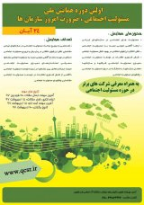 Poster of First National Social Responsibility Conference, Necessity of Organizations Today