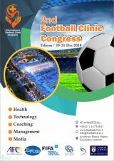 Poster of 2nd Football Cilinic Congress