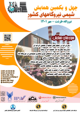 Poster of The 41th conference on chemistry of Iran’s power plants