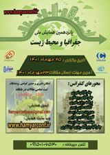 Poster of The 15th National Conference of Geography and Environment