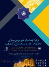 Poster of The First National Conference on the Localization of  Research in the country
