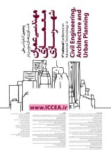 Poster of Fifth National Conference on New Technologies in Civil Engineering, Architecture and Urban Planning