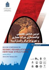Poster of  INTERNATIONL SYMPOSIUM ON SEISEMIC REHABILATION FOR IRANIAN HERITAGE STRUCTURES
