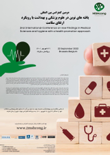 Poster of The second international conference on new findings in medical and health sciences with a health promotion approach
