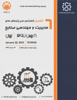 Poster of Sixth National Conference on Management and Industrial Engineering Research