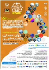 Poster of 6th. National Congress on civil engineering, architecture and urban development