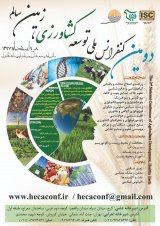 Poster of Second National Conference on Agricultural Development, Healthy Land